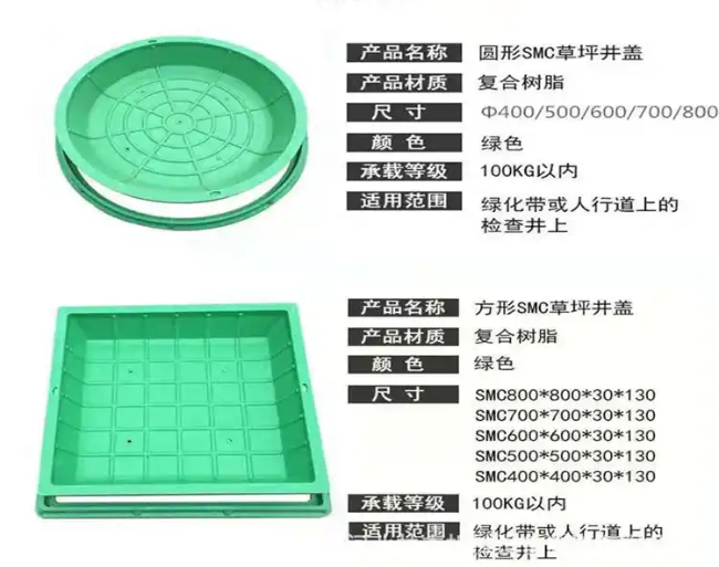 化德树脂复合种植井盖展示